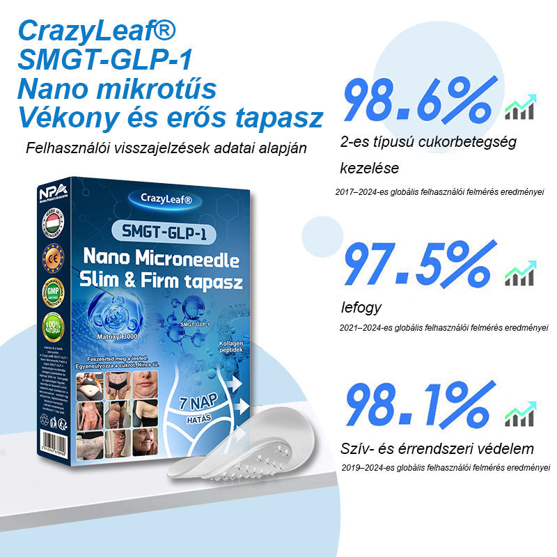 đ„ UtolsĂł 4 doboz! Extra 50% kedvezmĂ©ny! Ne hagyja ki â ilyen ajĂĄnlat nem lesz többĂ©! đ„