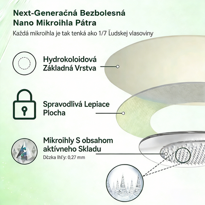 🇸🇰 𝑶𝒇𝒊𝒄𝒊á𝒍𝒏𝒚 𝒐𝒃𝒄𝒉𝒐𝒅 | 💥💥𝐗𝐈𝐌𝐎𝐍𝐓𝐇® Moringa · Berberine × NAD+ 10-in-1 Pokročilá nano mikroihličková náplasť